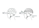 Sirocco Helmet