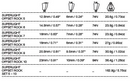 Superlight Offset Rock Set 5-10