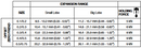 Offset Zero Friend Set 0.1-0.75