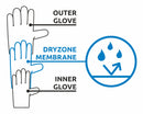 K Warm Winter Gloves