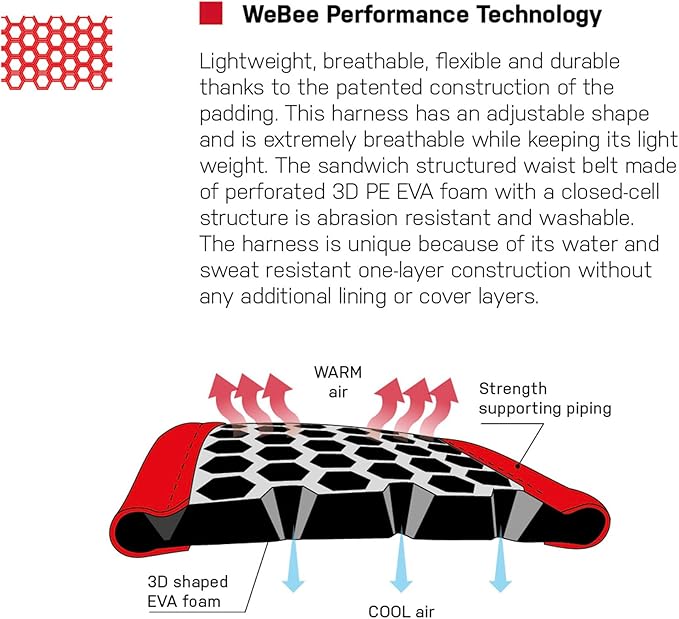 WeBee Bigwall Harness