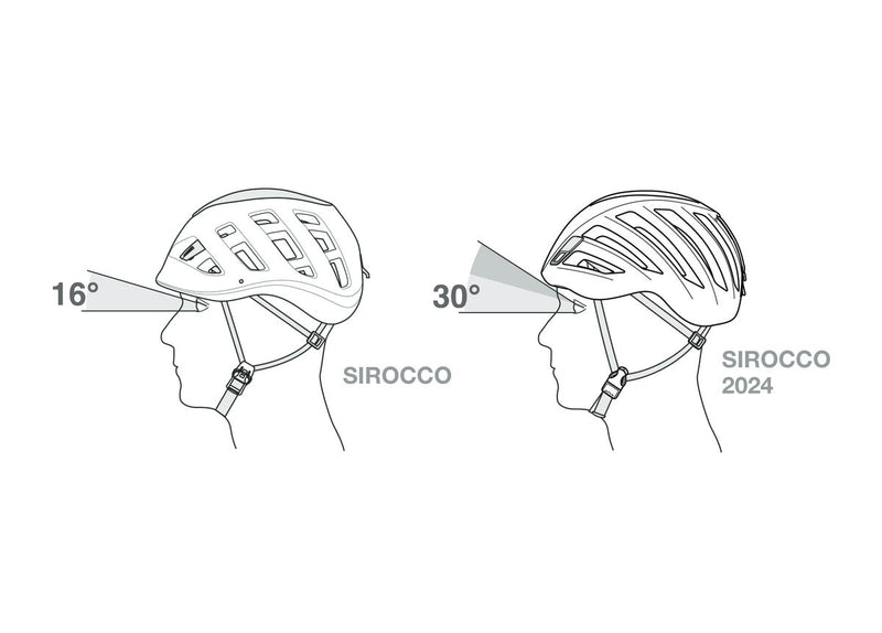 Sirocco Helmet