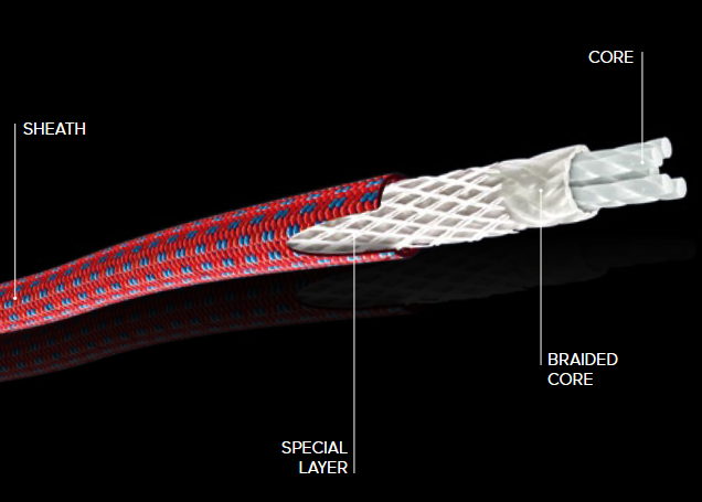 9,7mm Hattrick Complete Shield Dry Rope 60m
