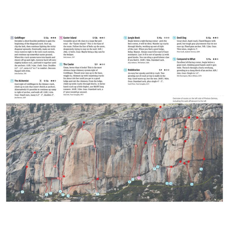 Tuolumne Meadows Climbing - A Comprehensive Guide