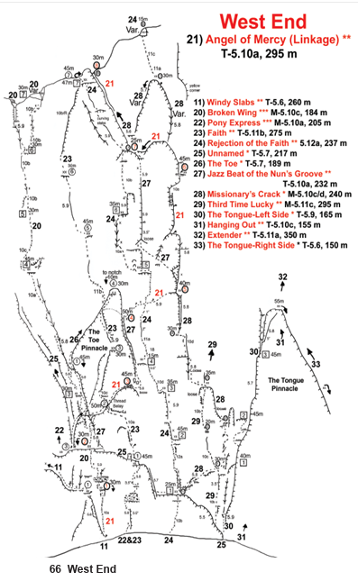 Rock Climbs of Mt. Yamnuska