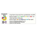 Climb-On Maps City of Rocks & Castle Rocks - A Climber's Map - climbonmaps cragstatsprimer ciro small