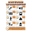 Gus Alexandropoulos and Justin Dwyer Ontario Climbing: Vol.1.2 - The Turtle - infographic