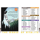 Joe Josephson The House of Hyalite (Cosmetic Damage) - table contents pages