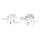 Petzl Sirocco Helmet - a073da white focus lowres