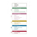 Sharp End Publishing Climbology: An Innovative Approach to Master Movement - contents