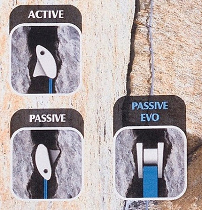 CAMP Tricam Evo Set - 4 pcs