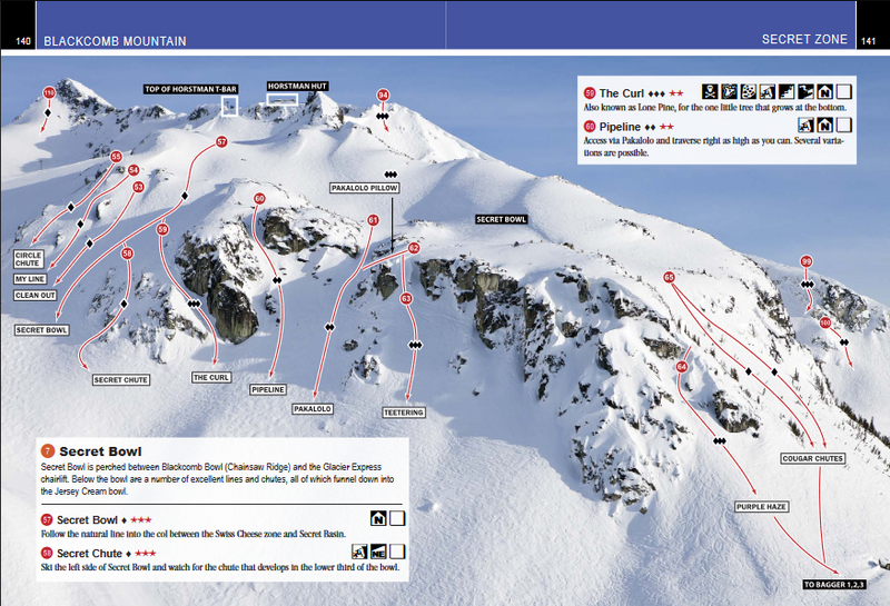 Ski and Snowboard Guide to Whistler Blackcomb: Advanced-Expert